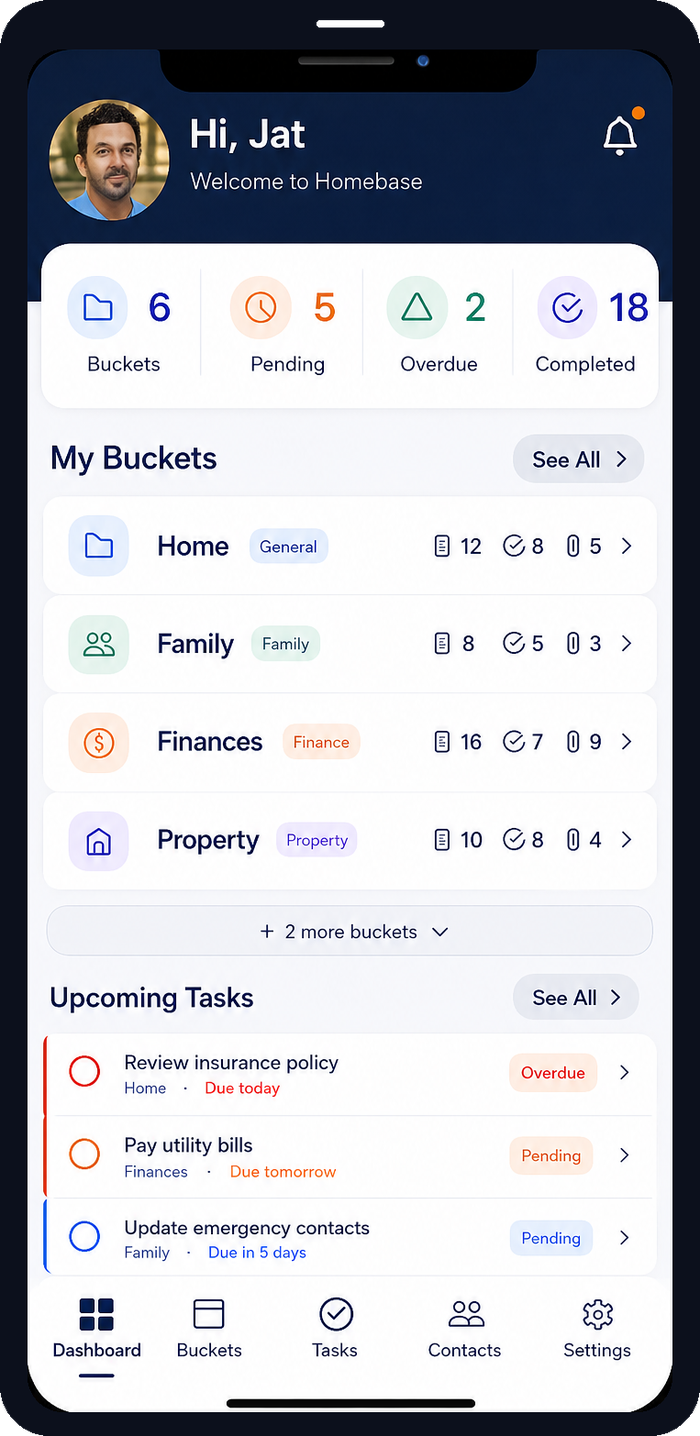The LifeKeep app dashboard showing buckets, tasks and trusted access